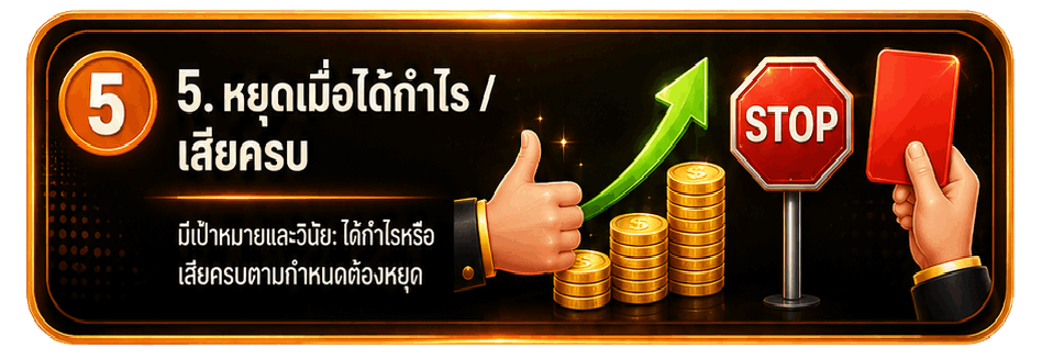 หยุดเมื่อได้กำไร / เสียครบ