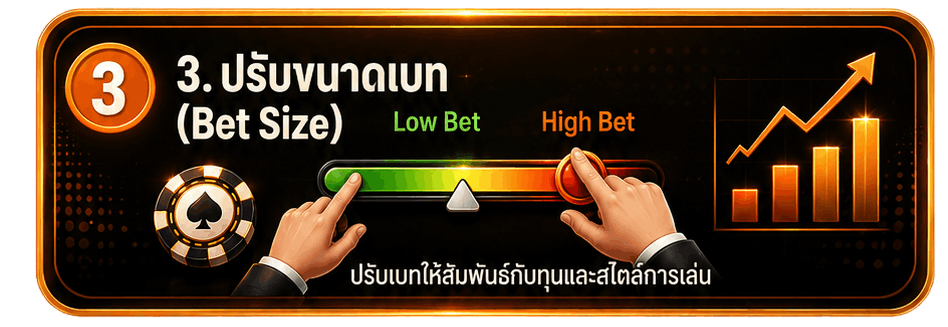 ปรับขนาดเบท